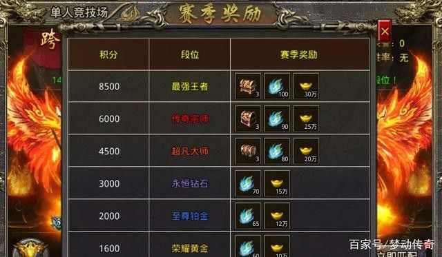传奇世界手游怎么打钱,传奇世界手游：如何打钱？